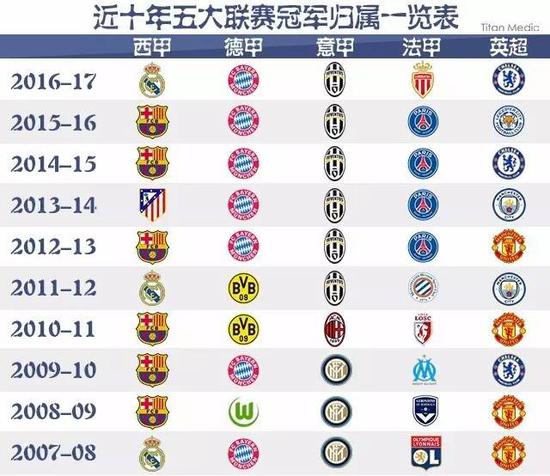 作与融合成